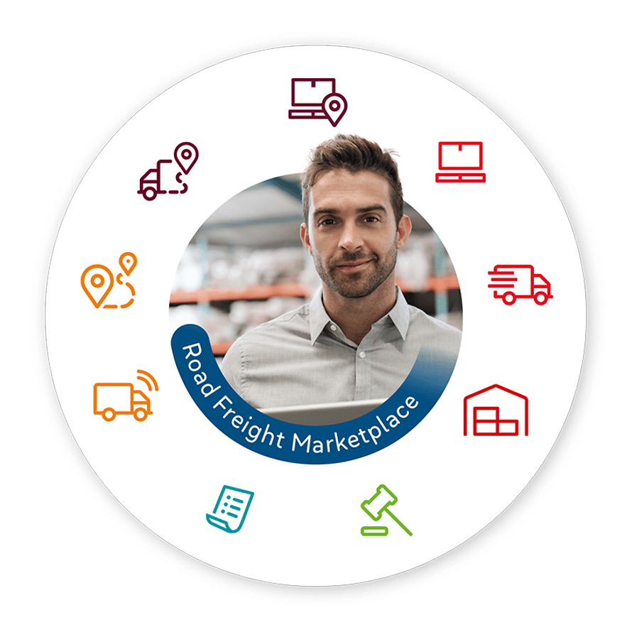 Услуги в TIMOCOM Marketplace